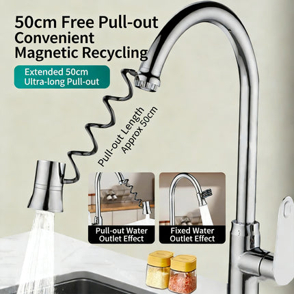 Magnetic Kitchen Faucet Extender - Retractable Pull-Out Backwash Anti-Splash Nozzle Adapter